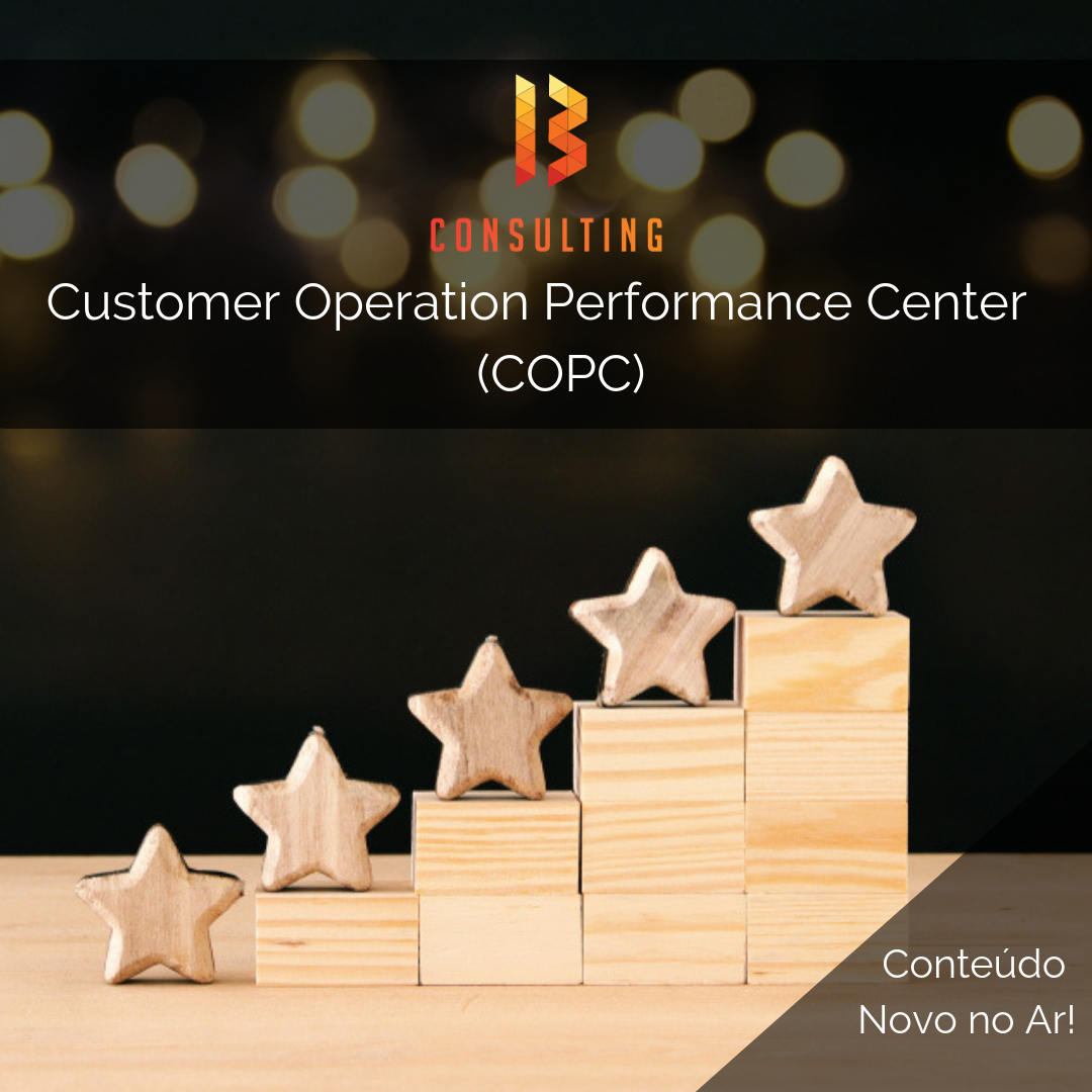 img COPC – Customer Operation Performance Center